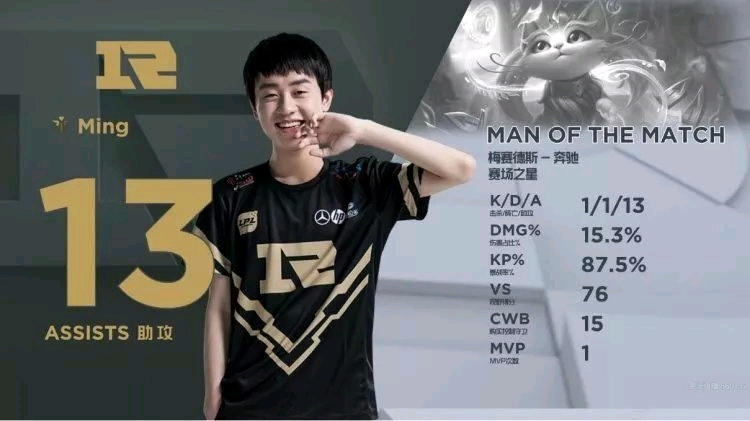 64队赛制 64队赛制