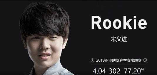 li li